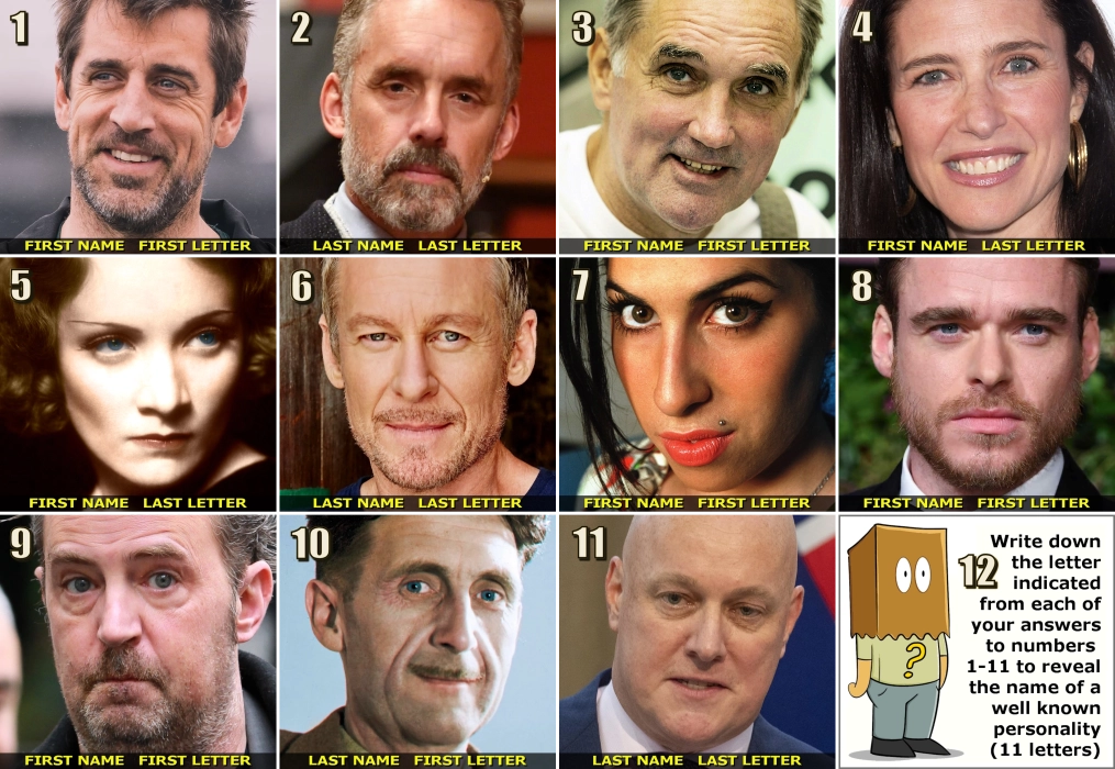 Picture Round 19th October 2023